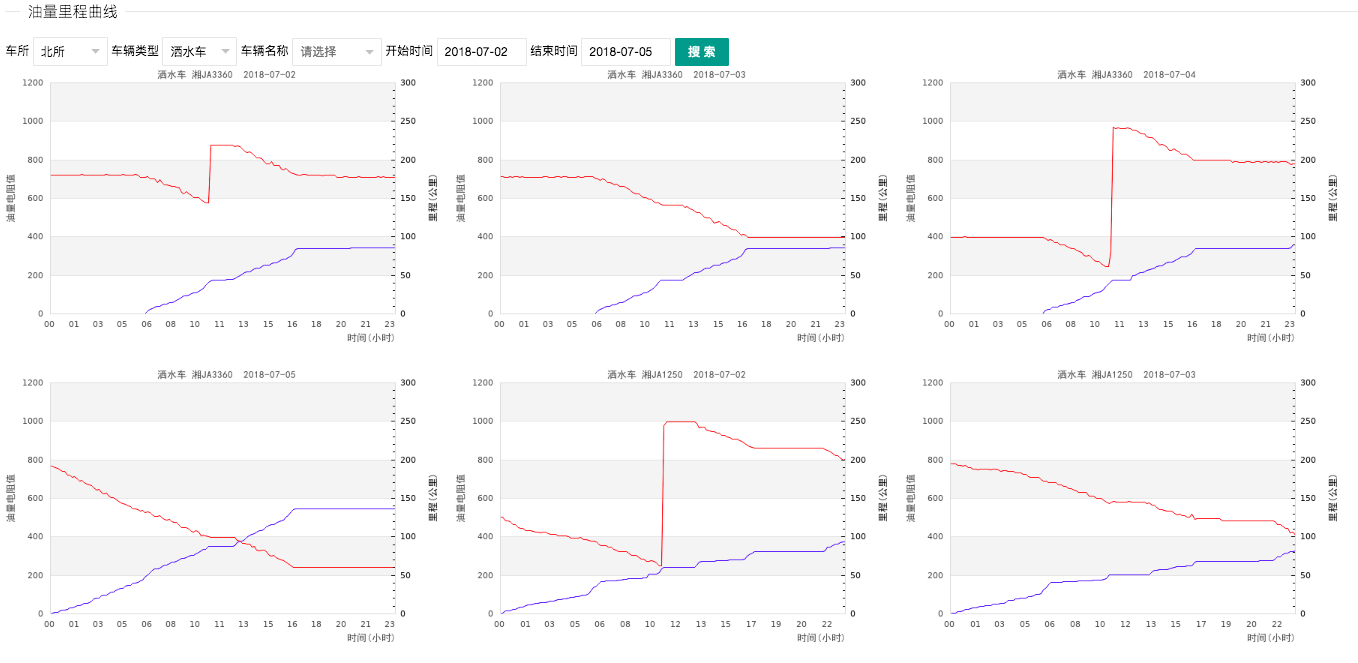 湖南湘一環(huán)境科技有限公司,長沙環(huán)衛(wèi)設備制造,長沙環(huán)衛(wèi)設備銷售,保潔項目